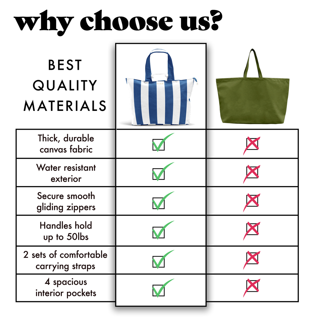 All The Things XL Travel Tote Bag, Cobalt Cabana Stripe