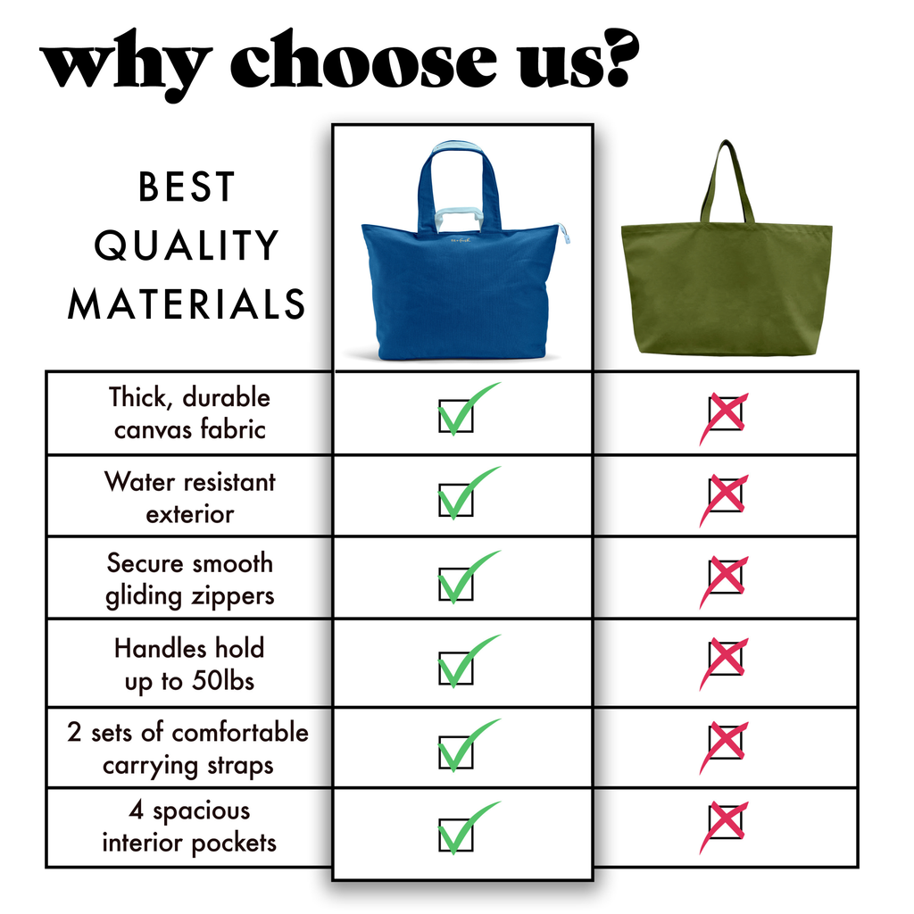 All The Things XL Travel Tote Bag, Cobalt