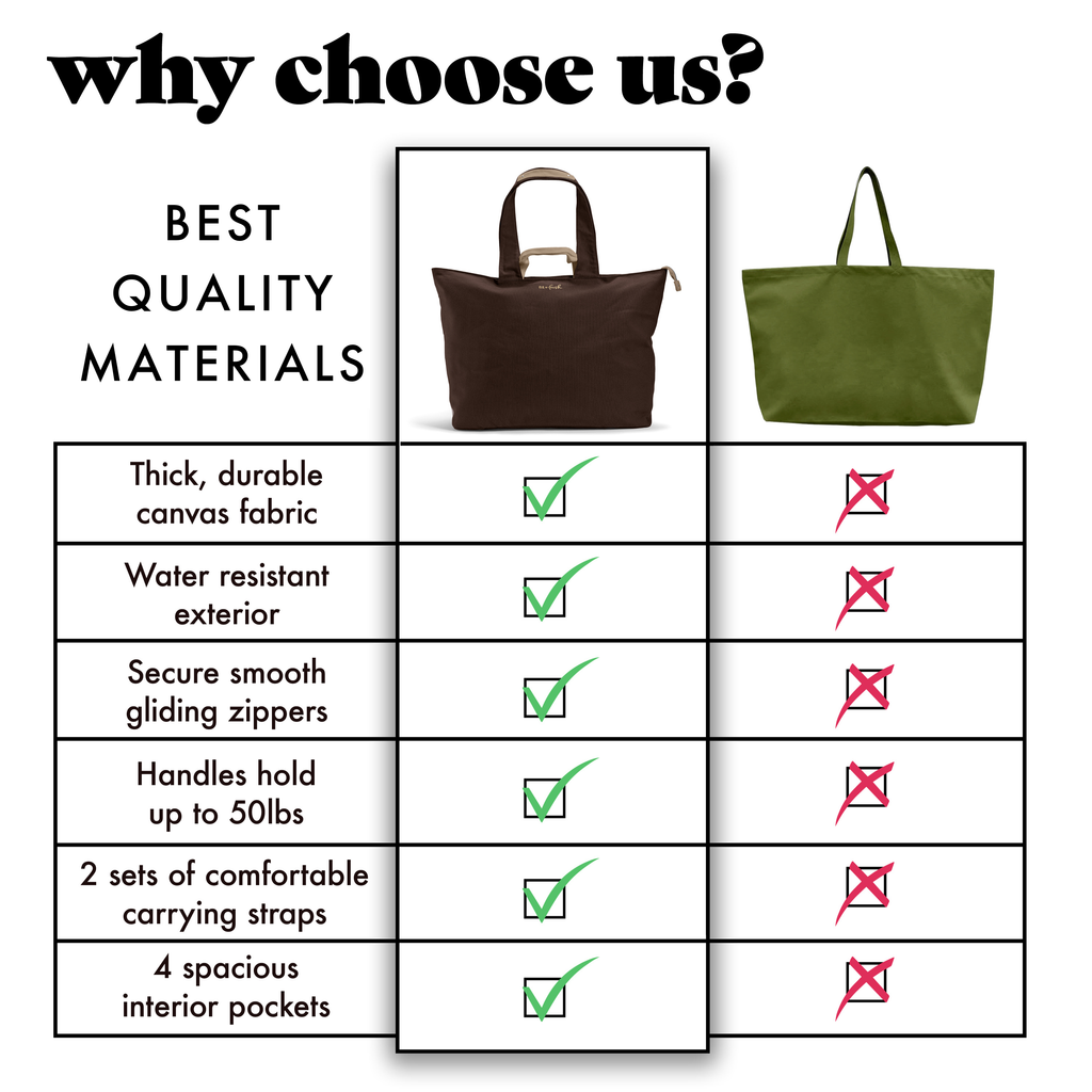 All The Things XL Travel Tote Bag, Chocolate Brown