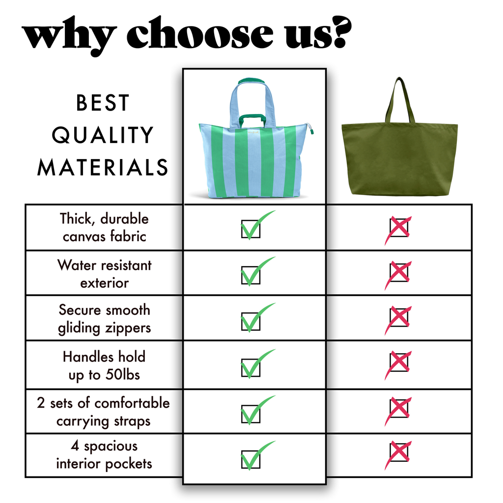 All The Things XL Travel Tote Bag, Coastal Cabana Stripe