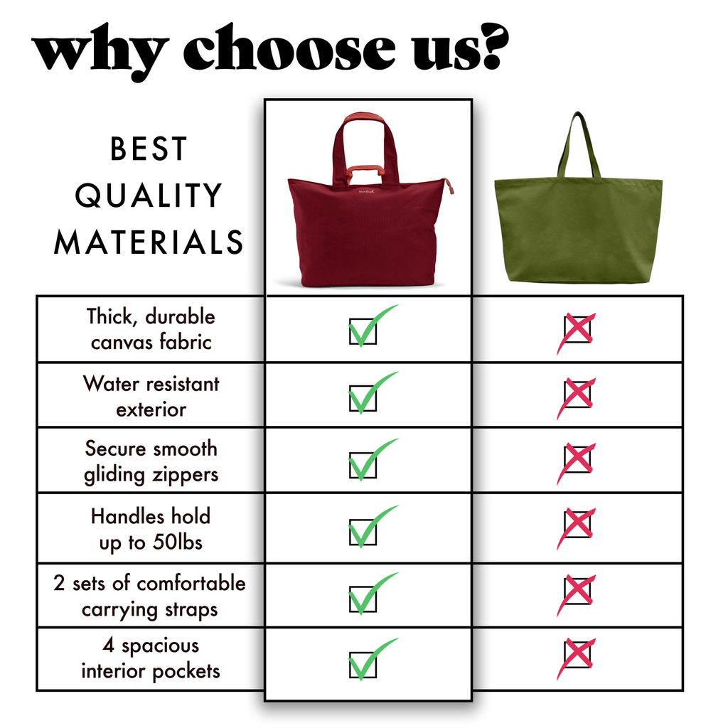 All The Things XL Travel Tote Bag, Cranberry