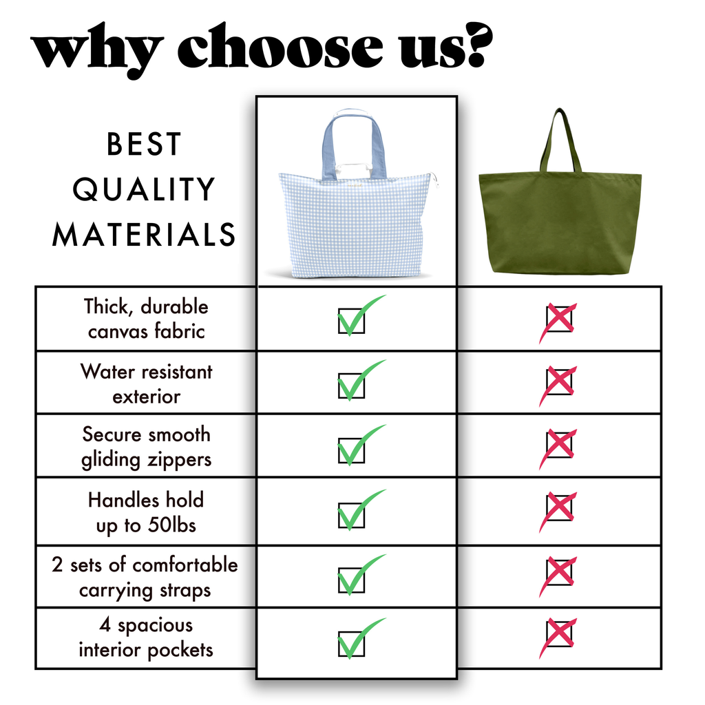 All The Things XL Travel Tote Bag, Blue Gingham