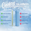 Cool Coolers XL Slim Ice, Sage