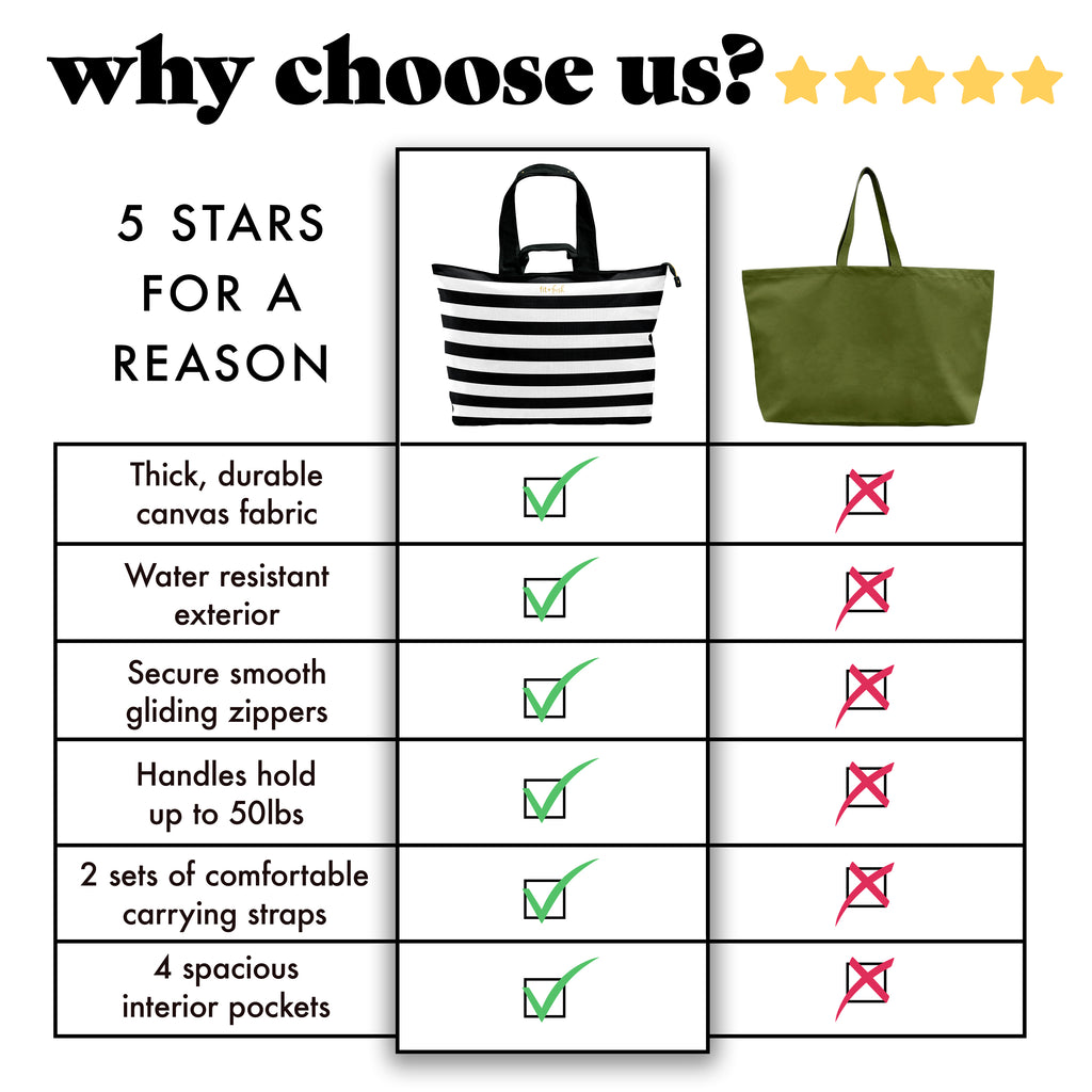 All The Things XL Travel Tote Bag, B&W Stripe