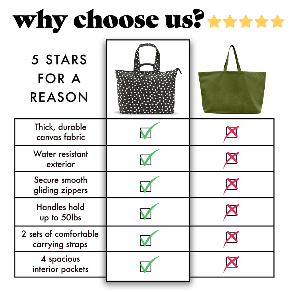 All The Things XL Travel Tote Bag, B&W Dot