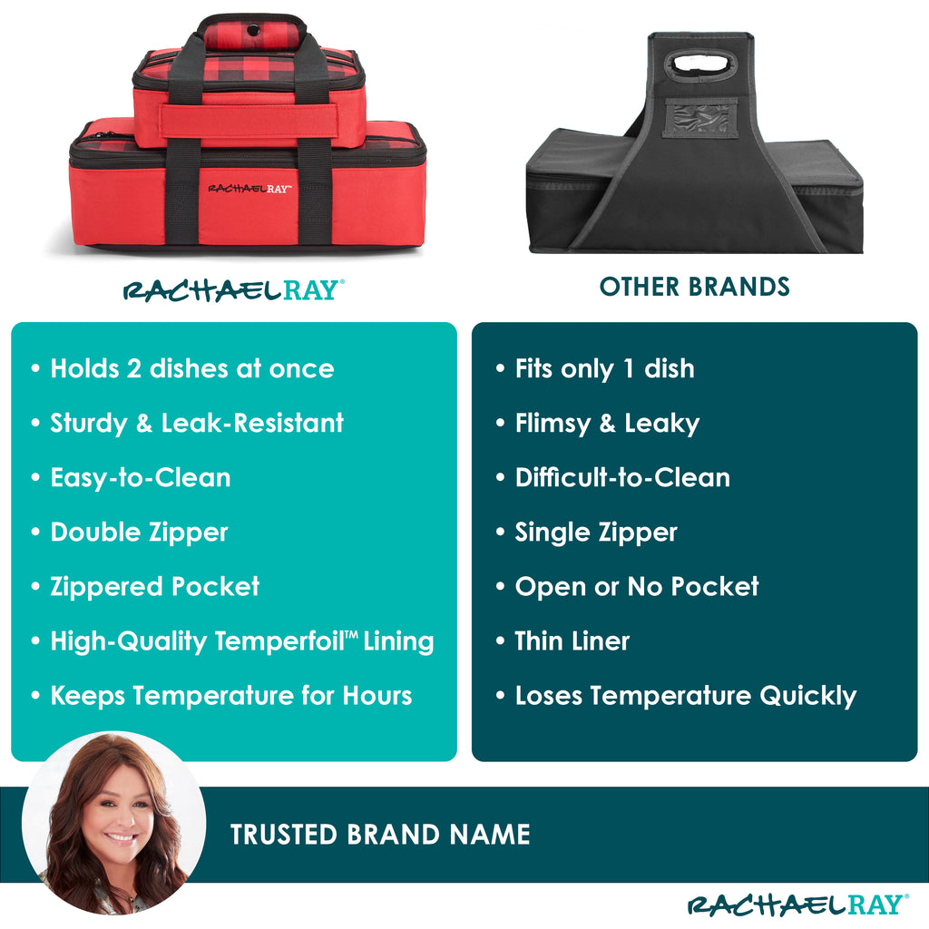 Rachael Ray Lasagna Lugger Duo, Red Buffalo Check