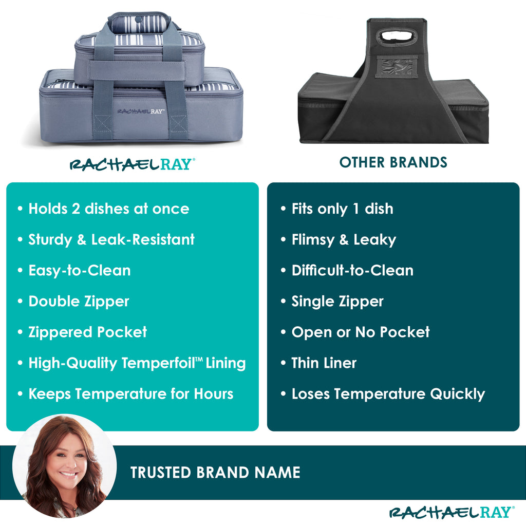 Rachael Ray Lasagna Lugger Duo, Slate Stripe