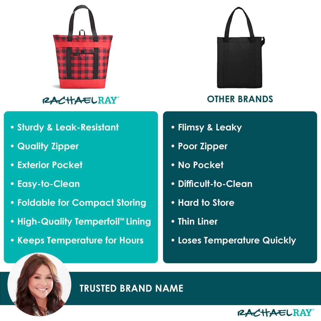 Rachael Ray Jumbo ChillOut Cooler Tote Bag, Red Buffalo Check