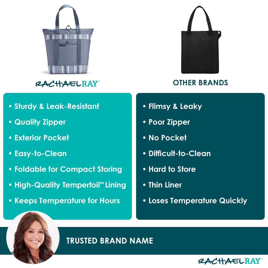 Rachael Ray Jumbo ChillOut Cooler Tote Bag, Slate Stripe