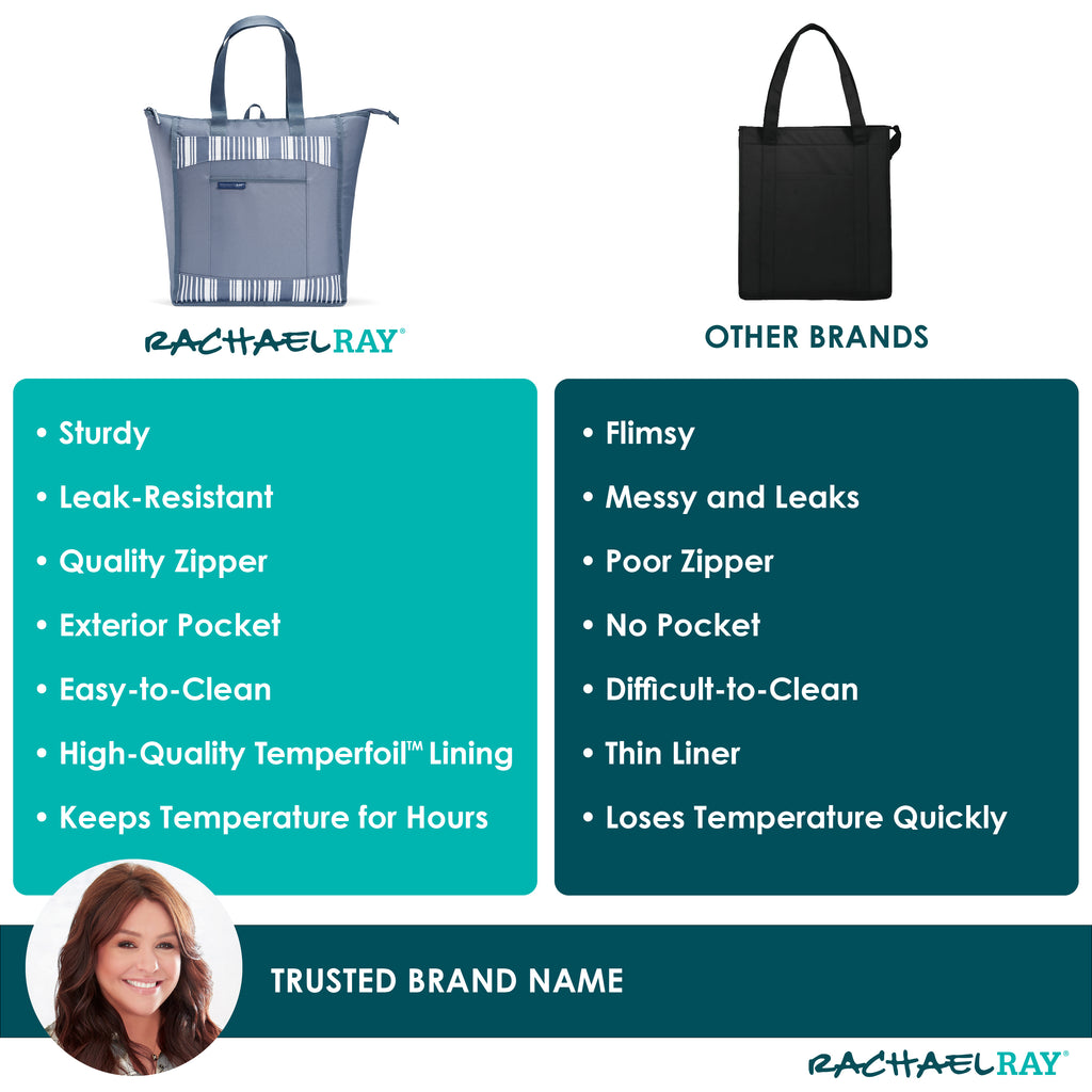 Rachael Ray ChillOut Cooler Tote Bag, Slate Stripe