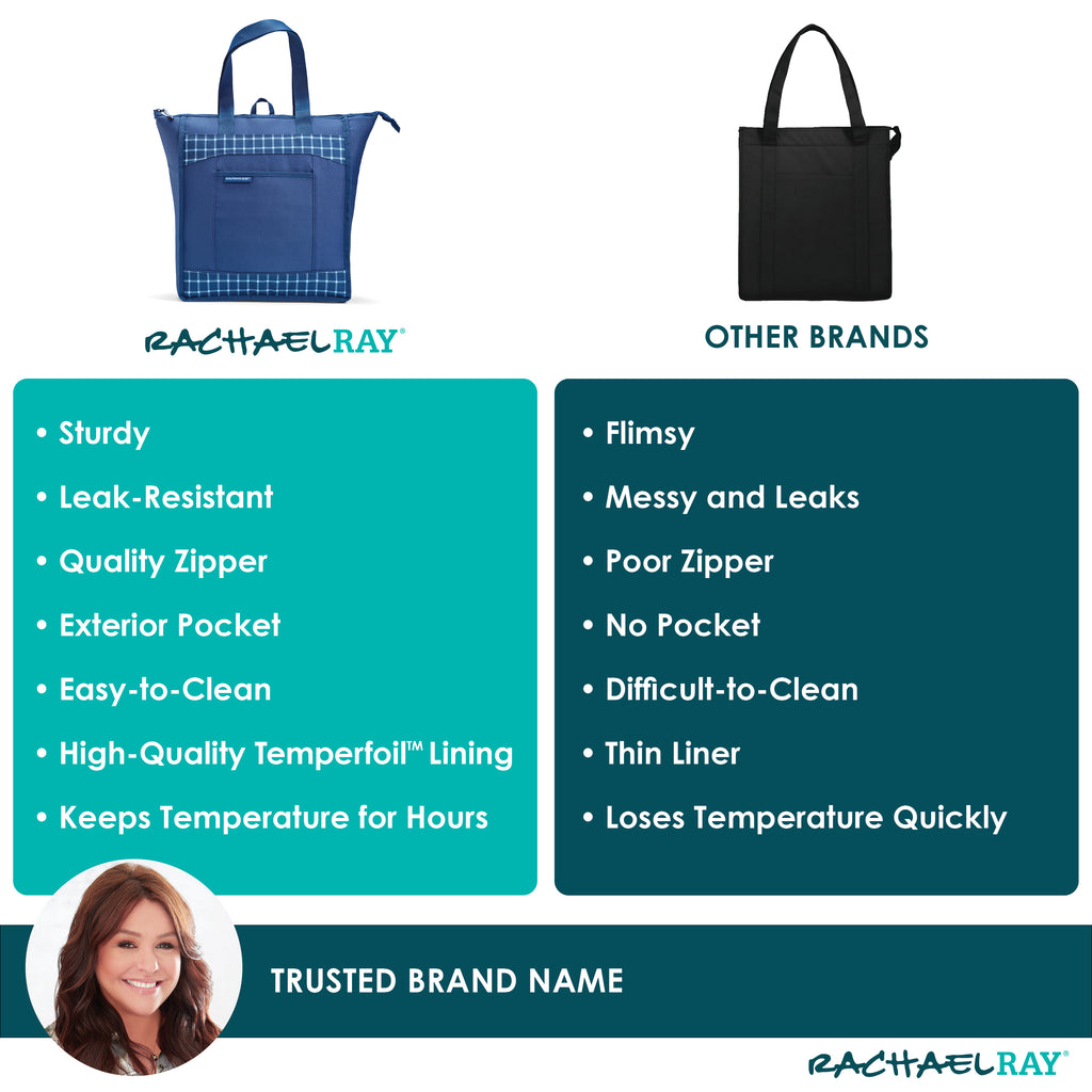 Rachael Ray ChillOut Cooler Tote Bag, Navy Gingham