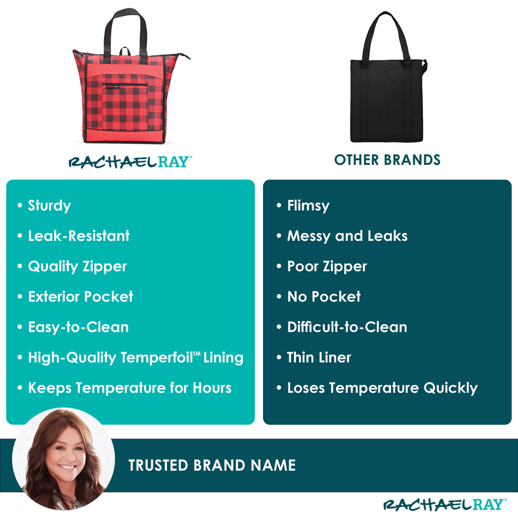 Rachael Ray ChillOut Cooler Tote Bag, Red Buffalo Check