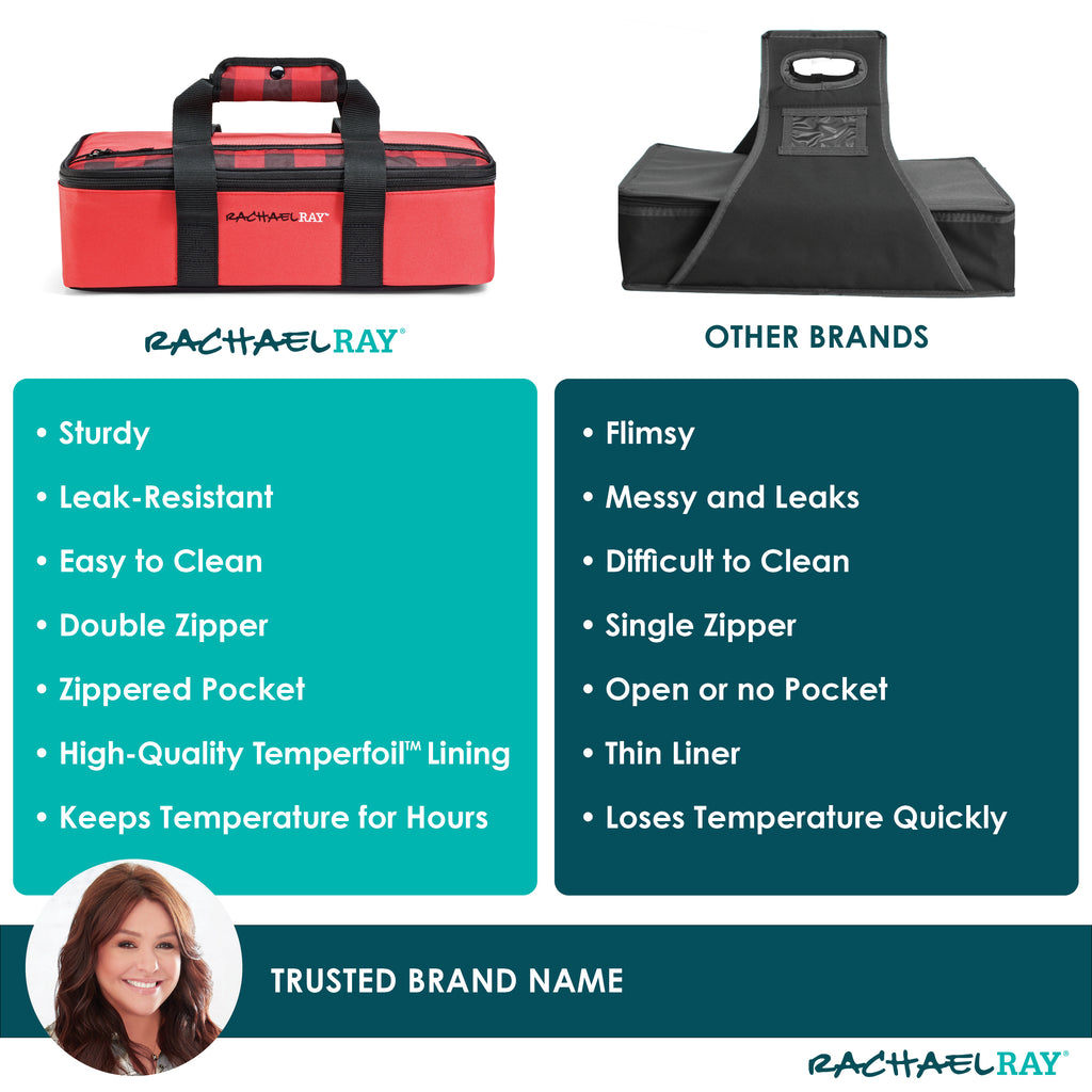 Rachael Ray Original Lasagna Lugger, Red Buffalo Check