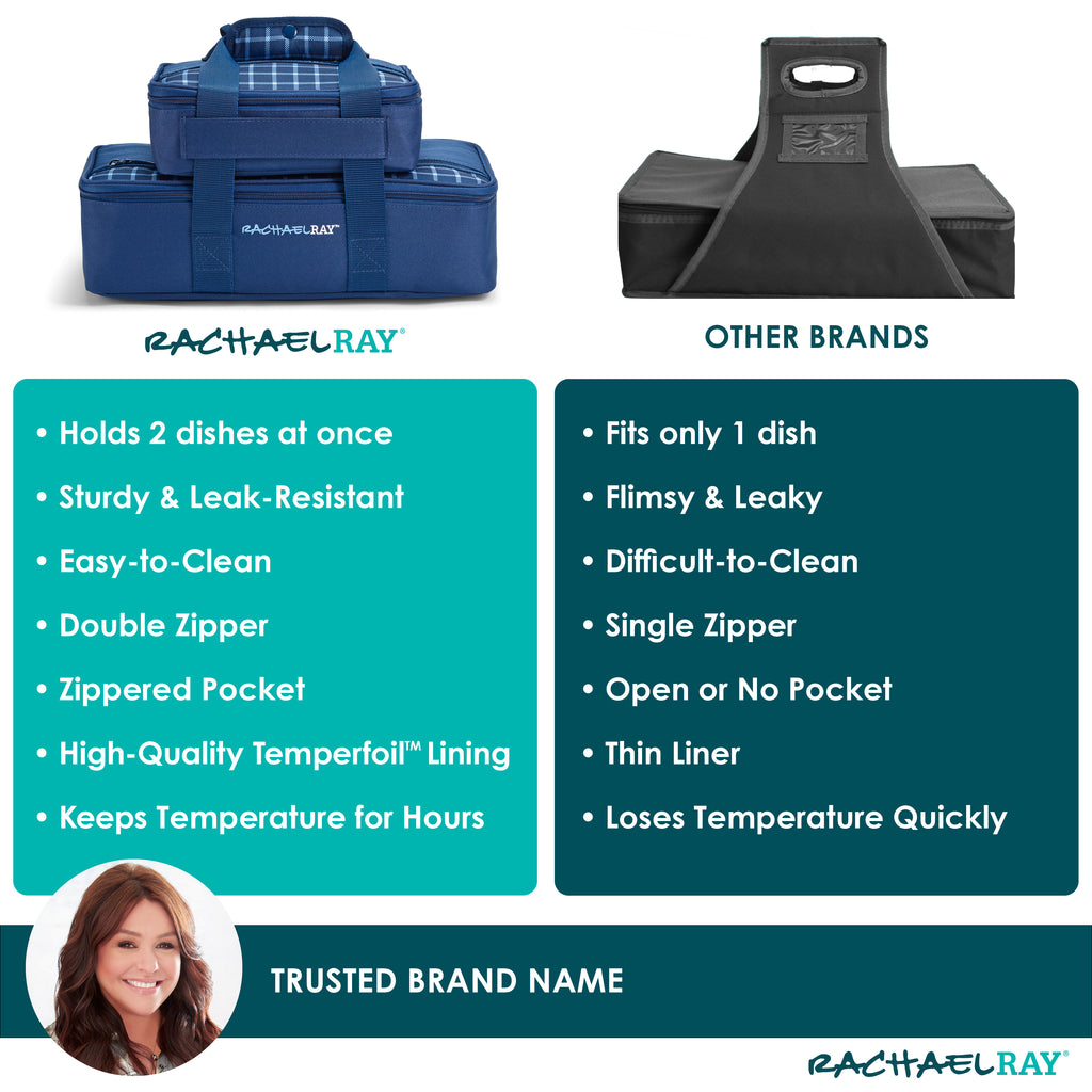 Rachael Ray Lasagna Lugger Duo, Navy Gingham