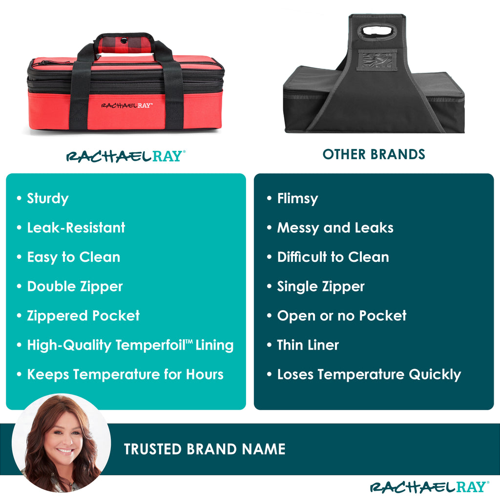 Rachael Ray Expandable Lasagna Lugger, Red Buffalo Check