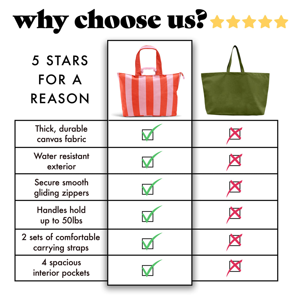 All The Things XL Travel Tote Bag, Daiquiri Cabana Stripe