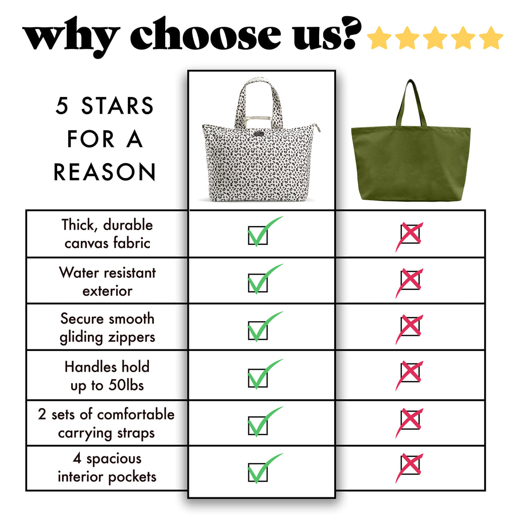 All The Things XL Travel Tote Bag, Micro Cheetah