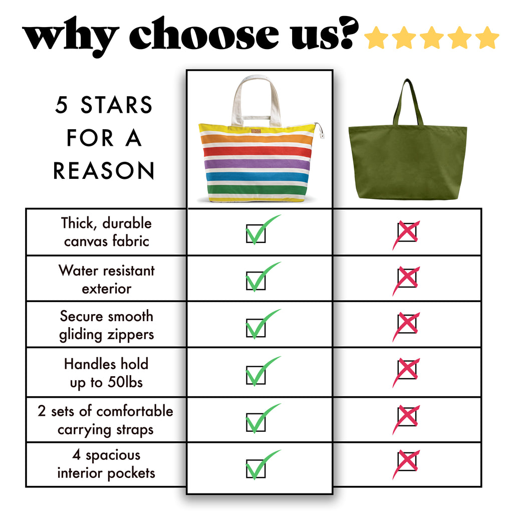 All The Things XL Travel Tote Bag, Colorful Stripe