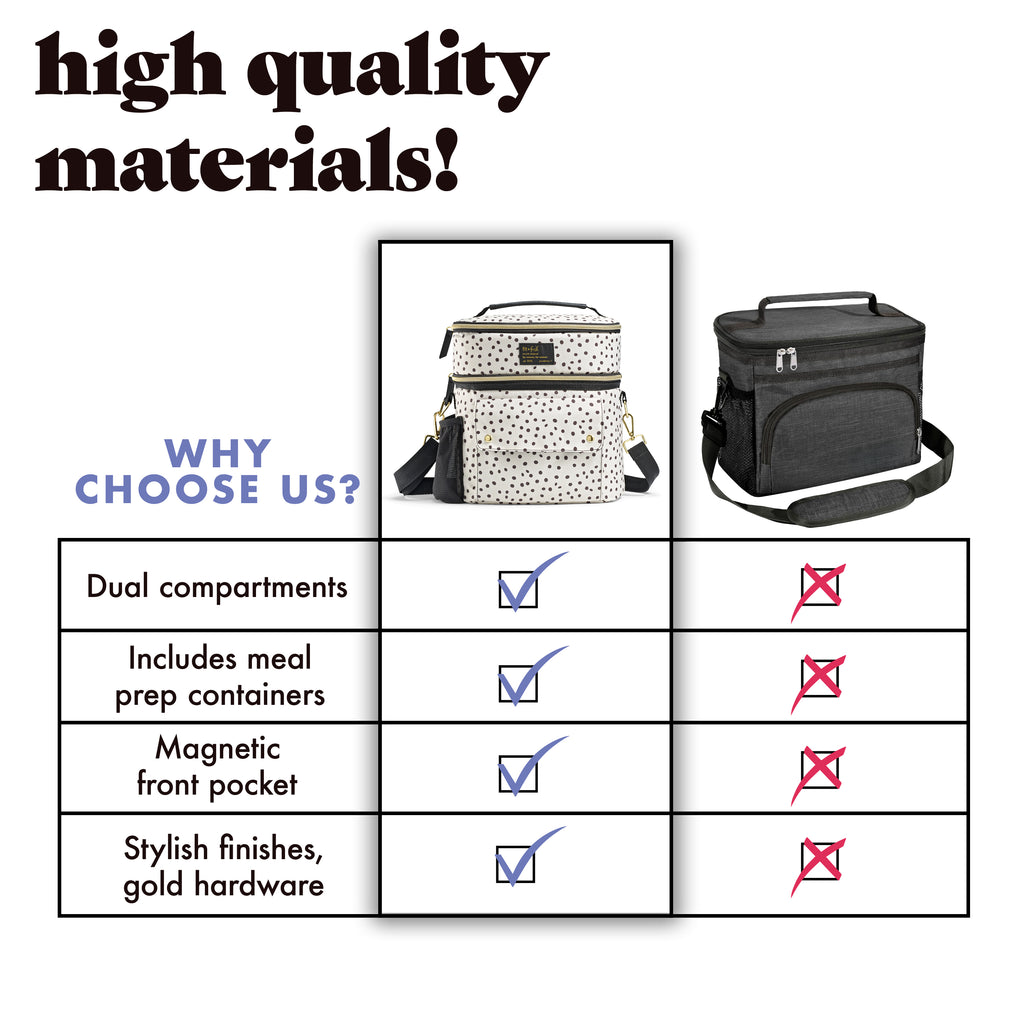 Westminster Dual Compartment Lunch Bag with Lunch Kit, Birch & Charcoal Dot