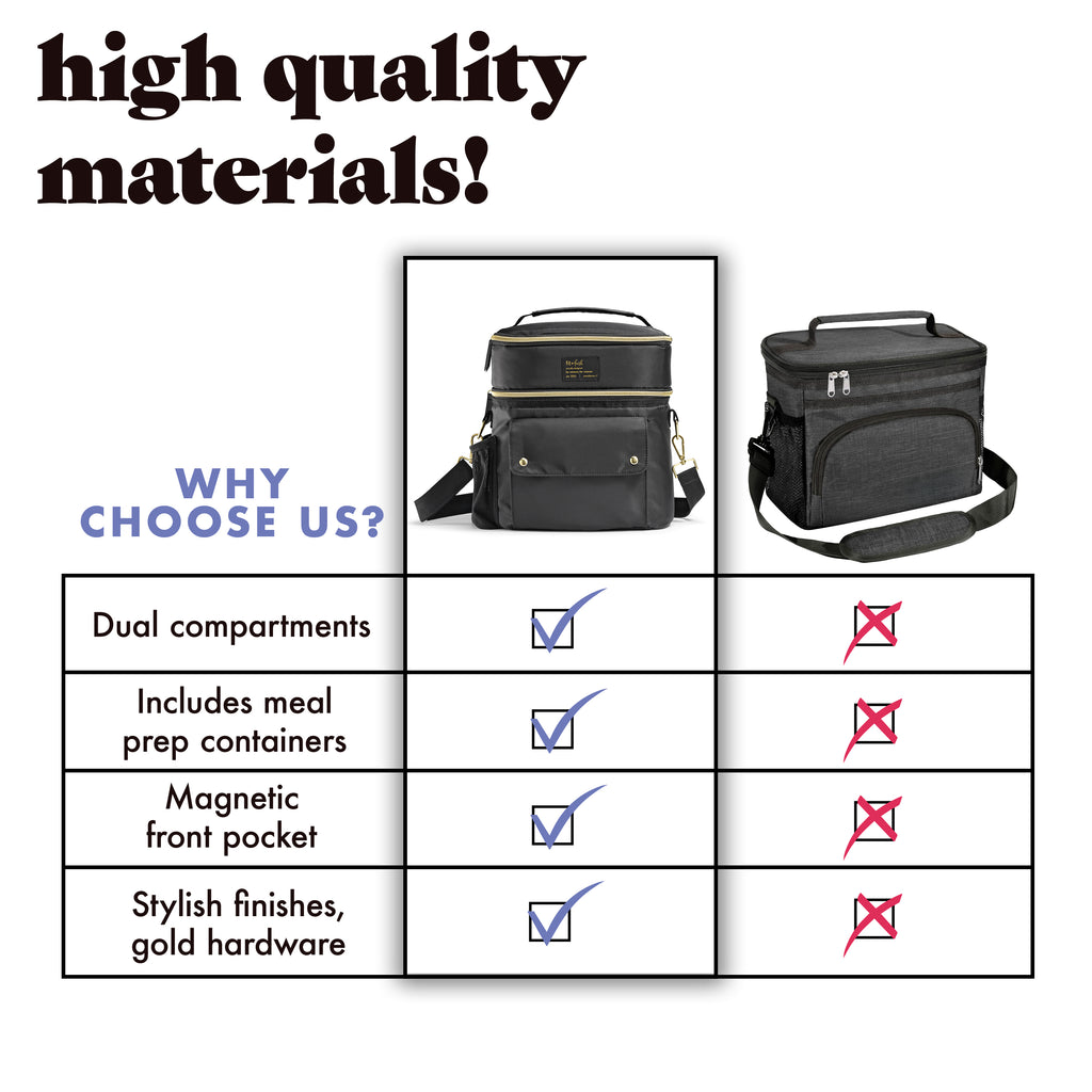 Westminster Dual Compartment Lunch Bag with Lunch Kit, Black