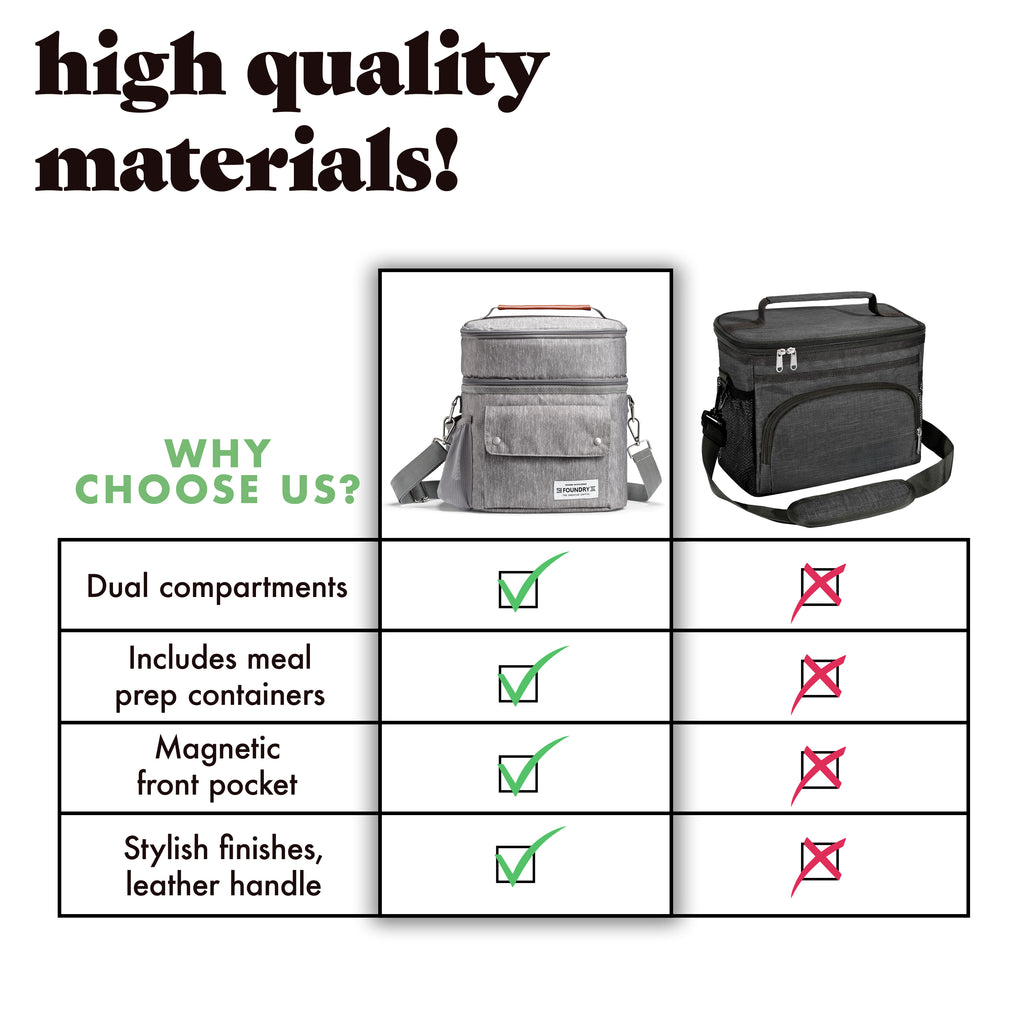 Westminster Dual Compartment Lunch Bag with Lunch Kit, Steel