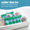 Cool Coolers XL Soft Ice, Coastal Cabana Stripe