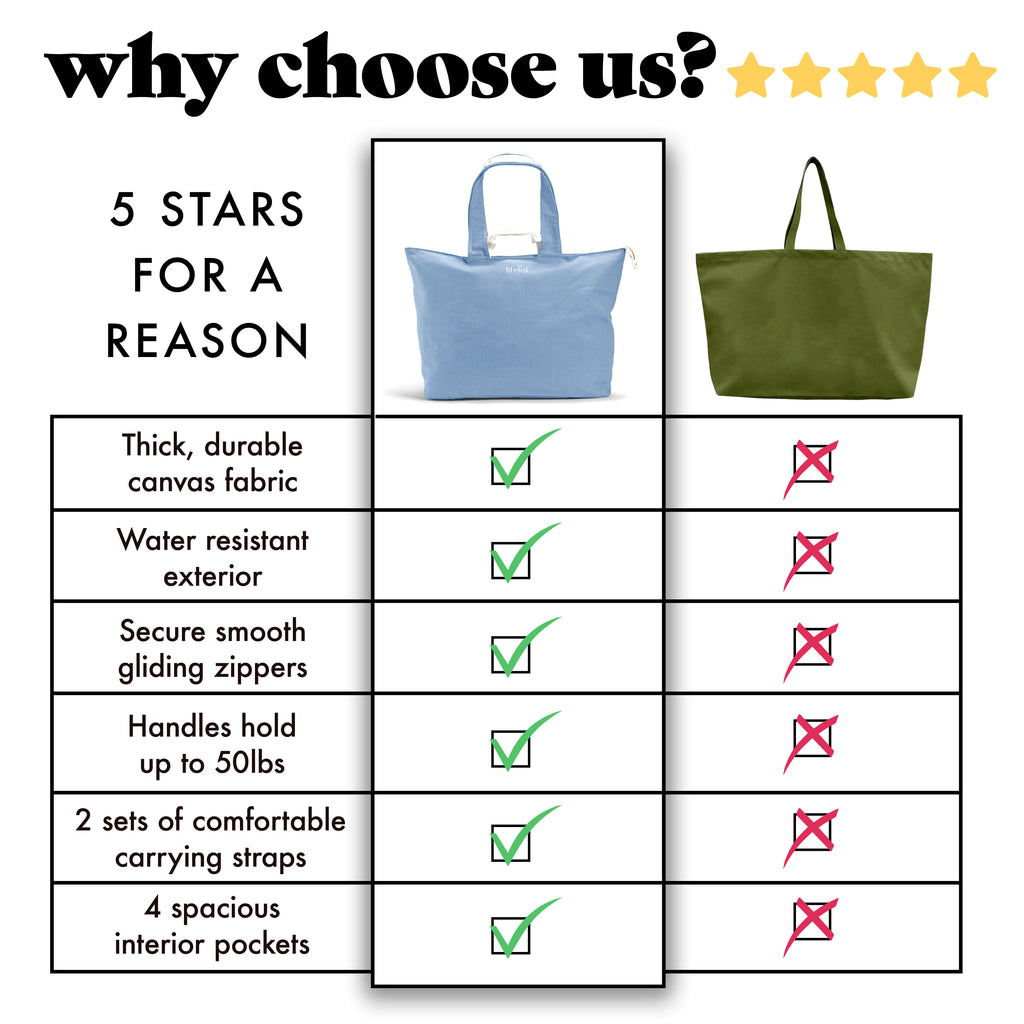 All The Things XL Travel Tote Bag, Denim