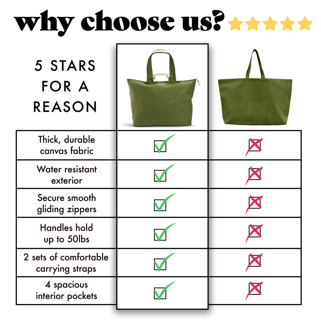 All The Things XL Travel Tote Bag, Olive