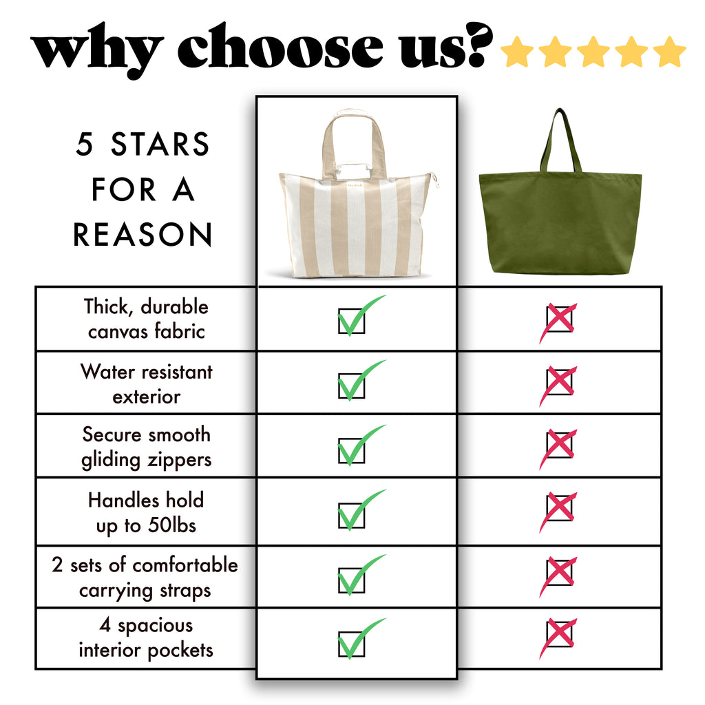 All The Things XL Travel Tote Bag, Pina Colada Cabana Stripe